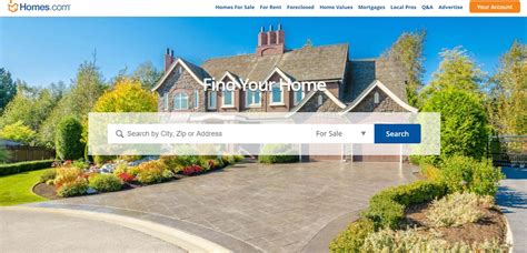 reddit home buying|best home buying sites reddit.